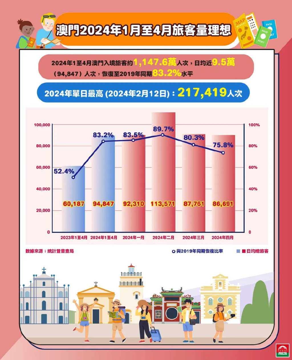 热点 第6页