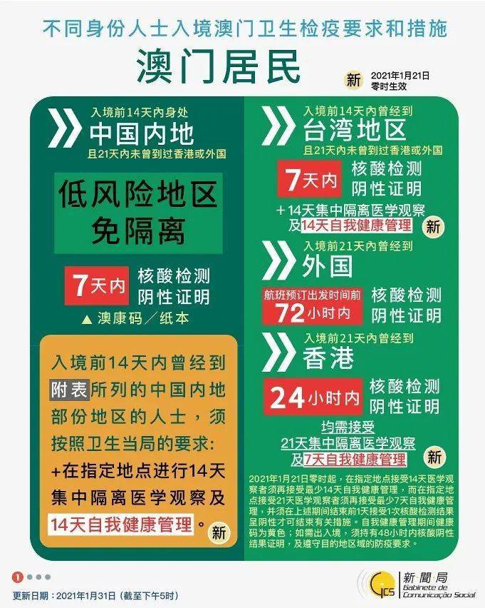2025新澳门天天免费精准,全面释义、解释与落实-警惕虚假宣传-全面释义、解释与落实