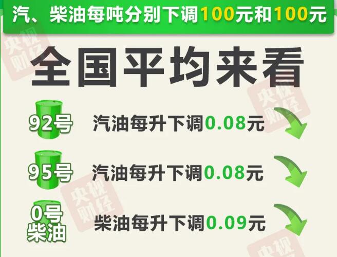 新澳门天天免费精准大全2025与全民2025澳门与香港今晚必出三肖,全面释义、解释与落实-警惕虚假宣传-全面释义、解释与落实