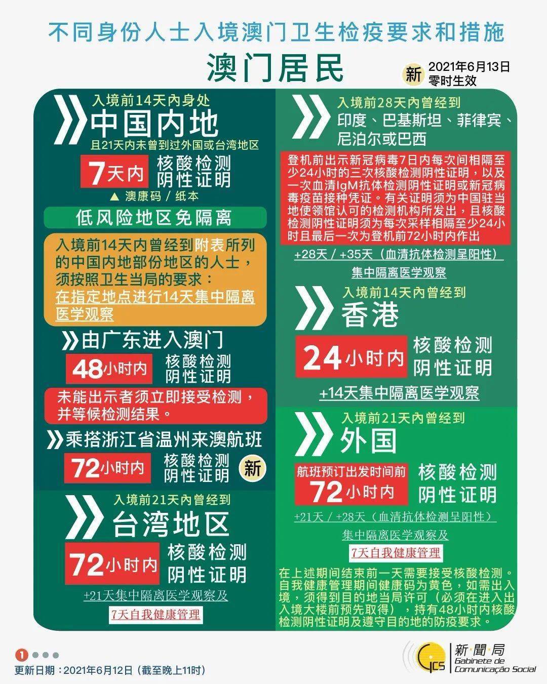 新澳门2025年正版免费和新澳2025最新版免费,全面释义、解释与落实-警惕虚假宣传-全面释义、解释与落实