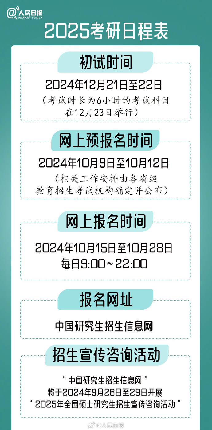 简报 第2页