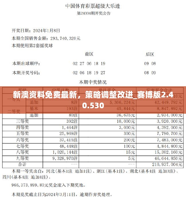2025新澳精准正版免費資料或2025年正版资料免费,全面释义、解释和落实